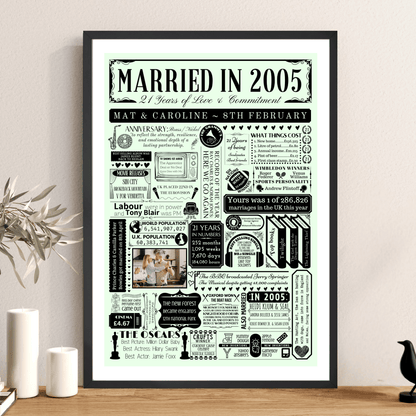 Personalised 21st Anniversary Print | Married in 2005 Gift with Photo - The Word Shack
