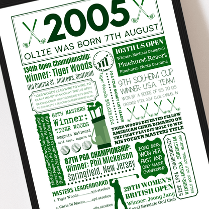 Personalised 21st Birthday Golf Print - The Word Shack