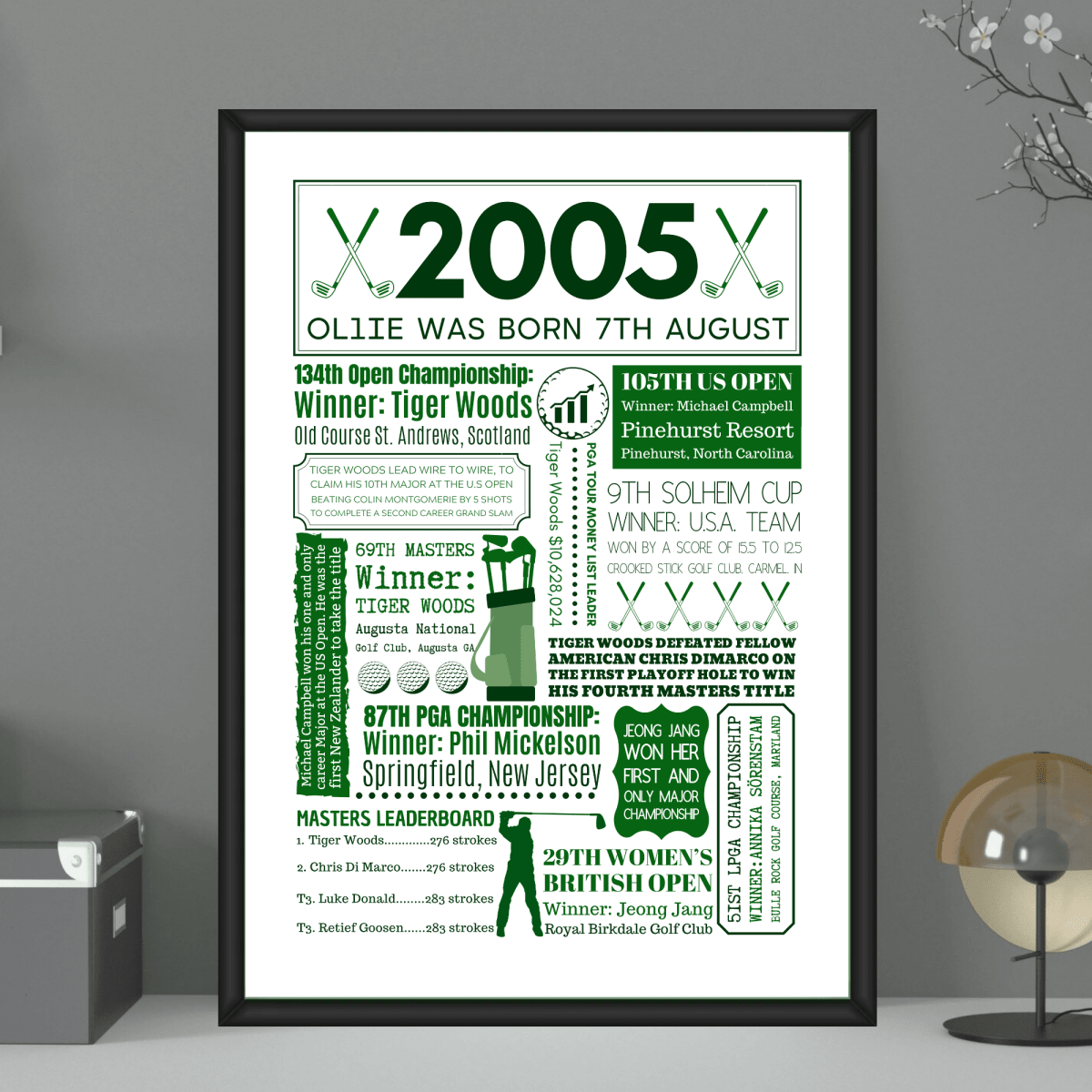 Personalised 21st Birthday Golf Print - The Word Shack
