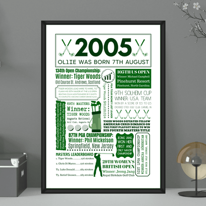 Personalised 21st Birthday Golf Print - The Word Shack