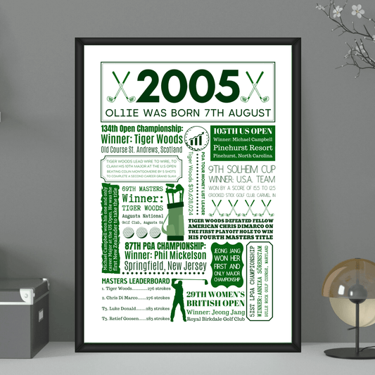 Personalised 21st Birthday Golf Print - The Word Shack