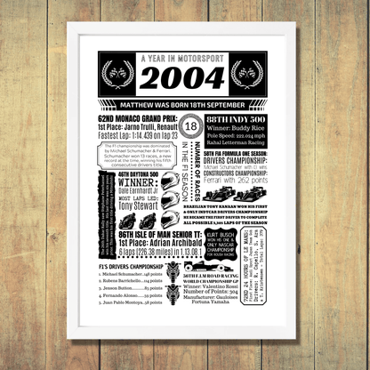 Personalised 21st Birthday Motorsport Print - The Word Shack