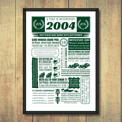 Personalised 21st Birthday Motorsport Print - The Word Shack