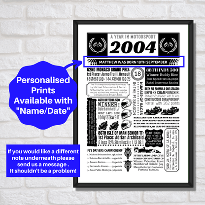 Personalised 21st Birthday Motorsport Print - The Word Shack