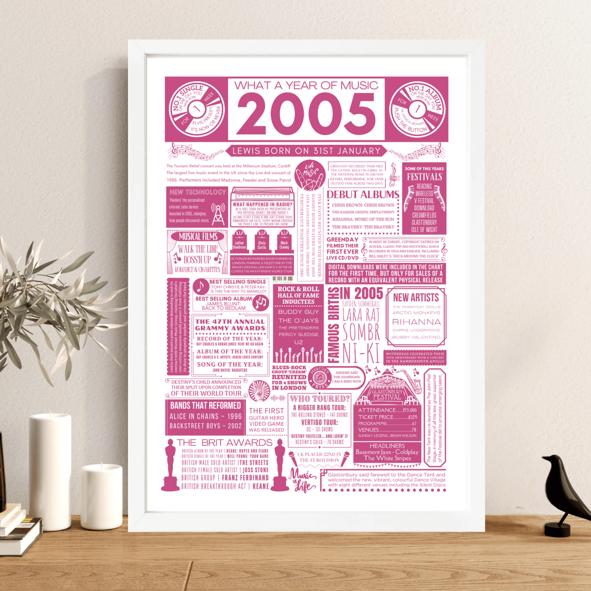 Personalised 21st Birthday Music Print - Custom 2005 Facts - The Word Shack