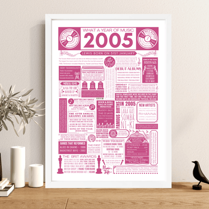 Personalised 21st Birthday Music Print - Custom 2005 Facts - The Word Shack