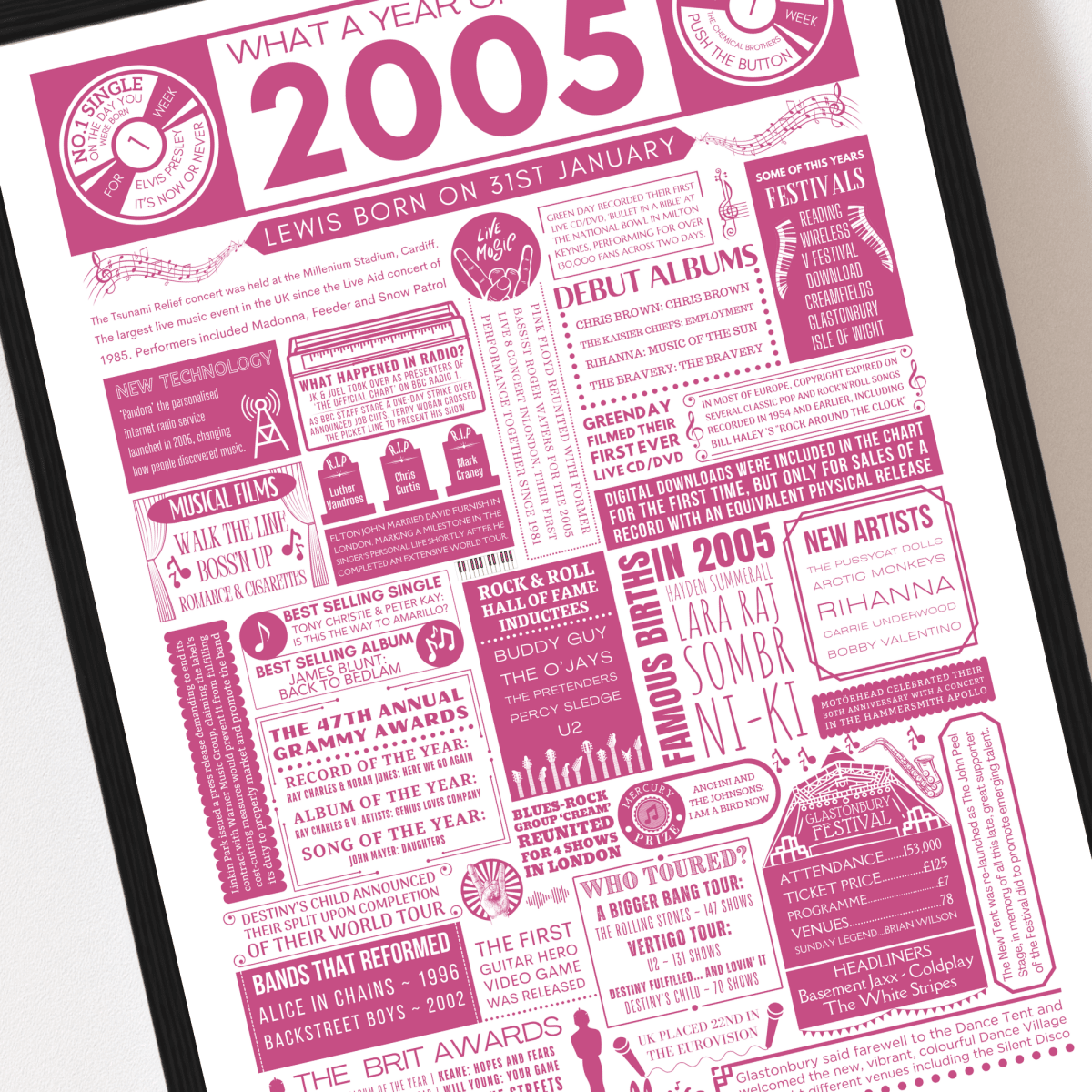Personalised 21st Birthday Music Print - Custom 2005 Facts - The Word Shack