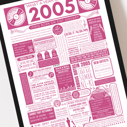 Personalised 21st Birthday Music Print - Custom 2005 Facts - The Word Shack