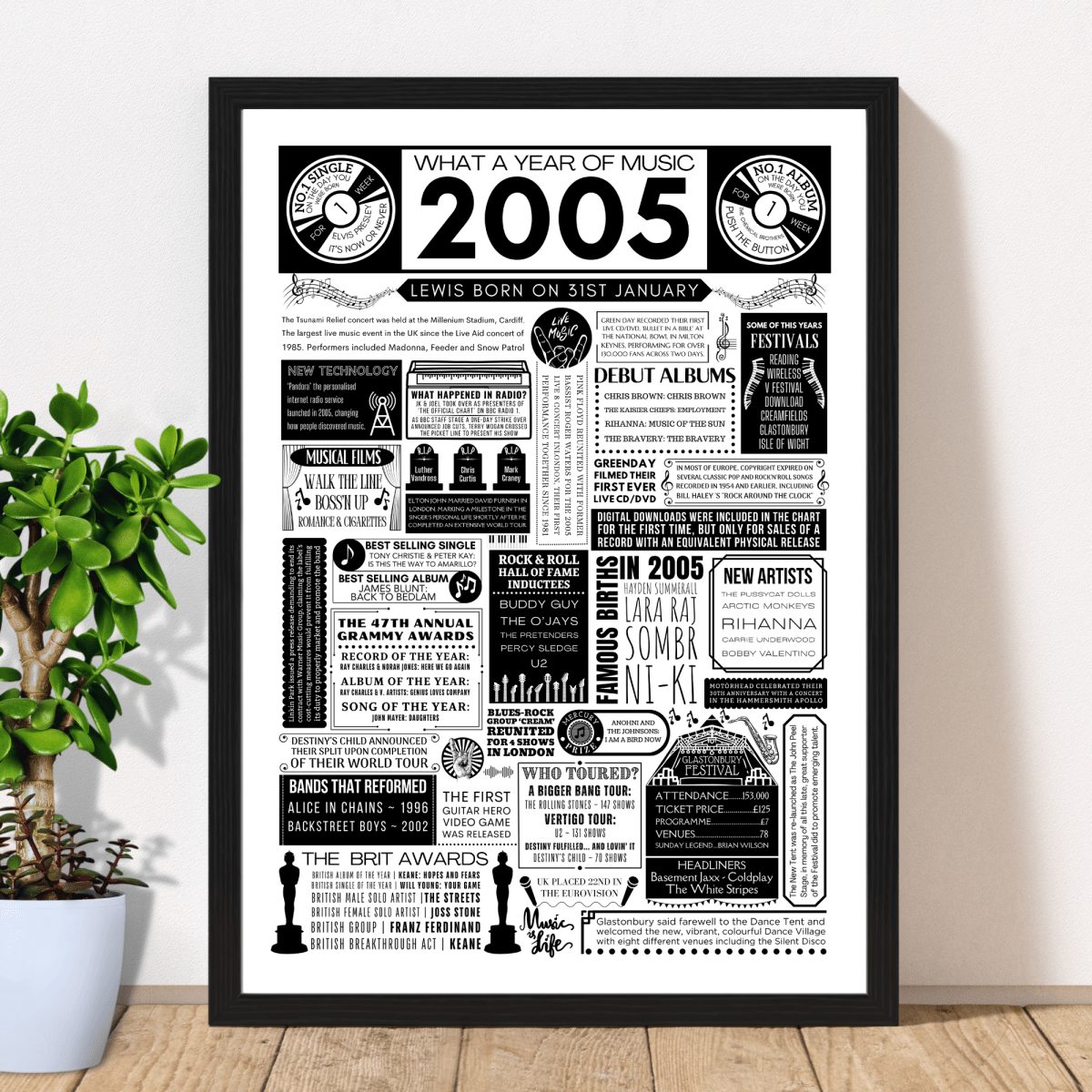 Personalised 21st Birthday Music Print - Custom 2005 Facts - The Word Shack