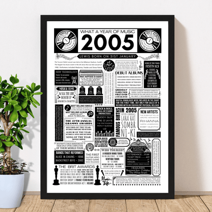 Personalised 21st Birthday Music Print - Custom 2005 Facts - The Word Shack