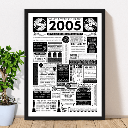 Personalised 21st Birthday Music Print - Custom 2005 Facts - The Word Shack