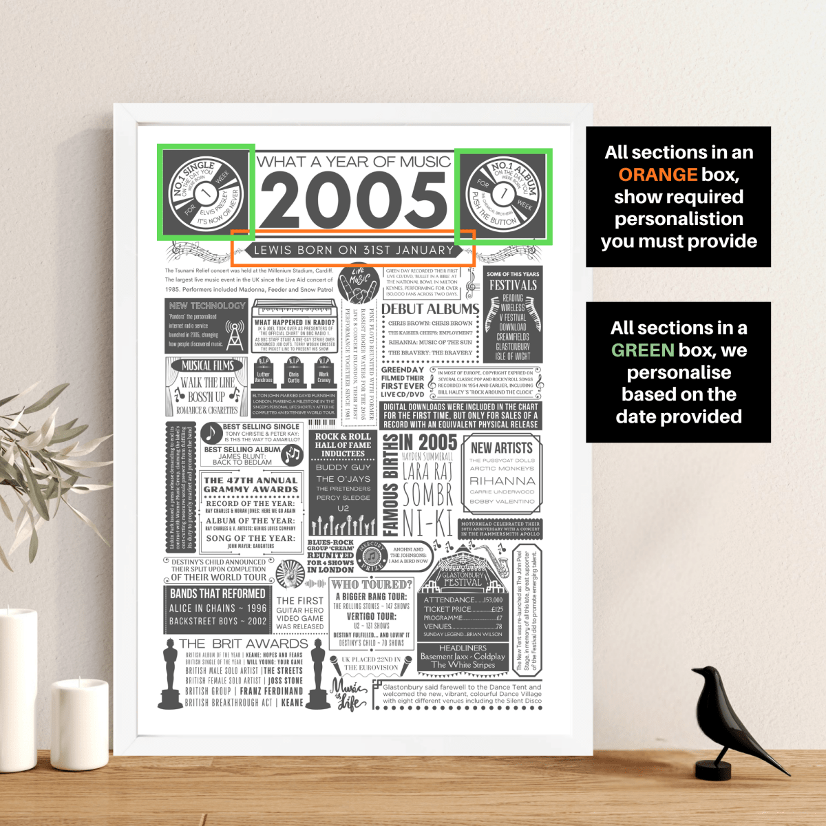 Personalised 21st Birthday Music Print - Custom 2005 Facts - The Word Shack
