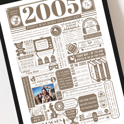 Personalised 21st Birthday Poster - 2005 Fact Print with Photo - The Word Shack