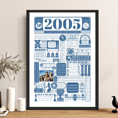 Personalised 21st Birthday Poster - 2005 Fact Print with Photo - The Word Shack