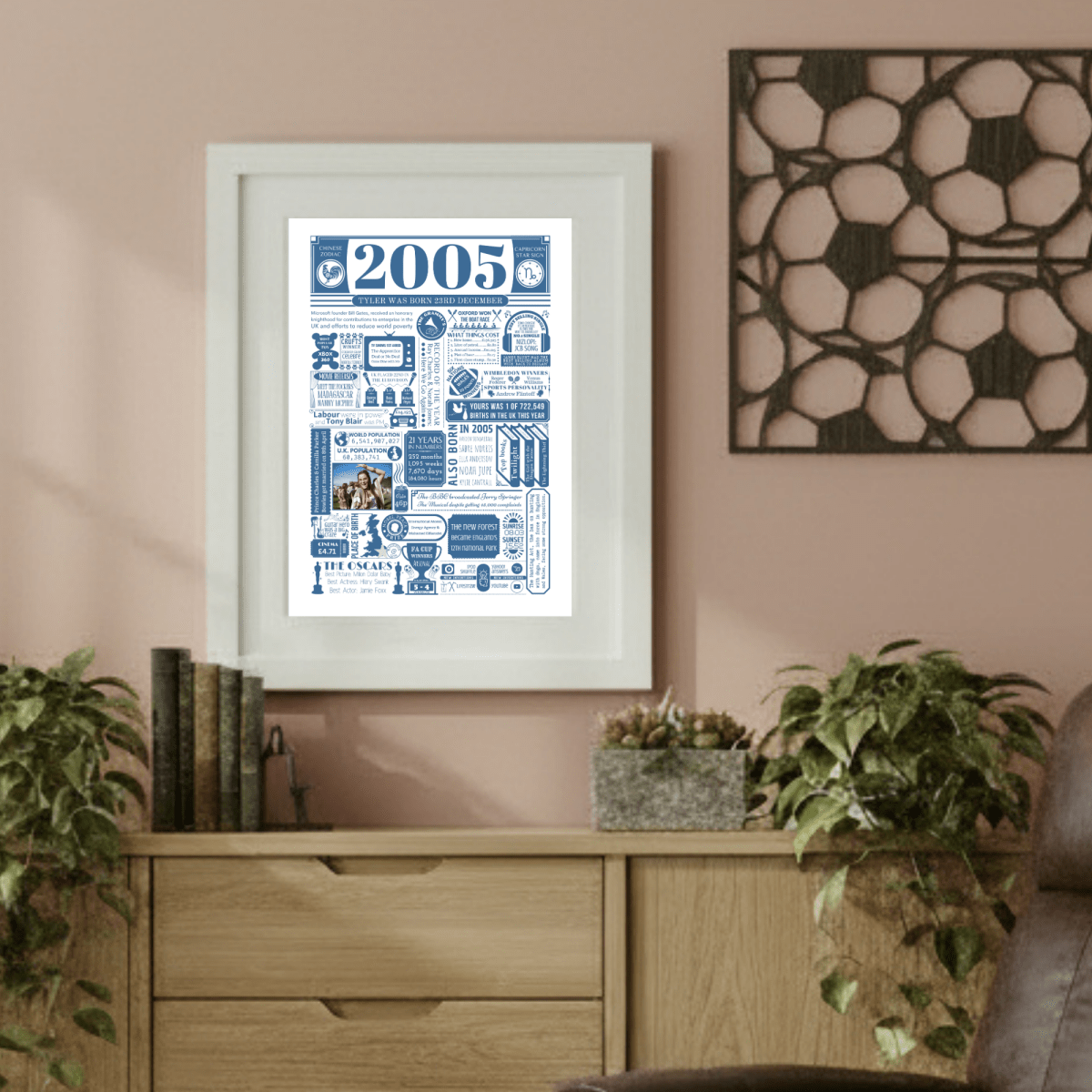 Personalised 21st Birthday Poster - 2005 Fact Print with Photo - The Word Shack