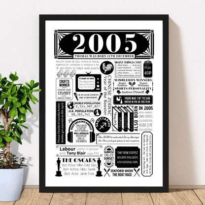 Personalised 21st Birthday Poster | Retro 2005 Fact Print - The Word Shack