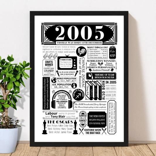 Personalised 21st Birthday Poster | Retro 2005 Fact Print - The Word Shack