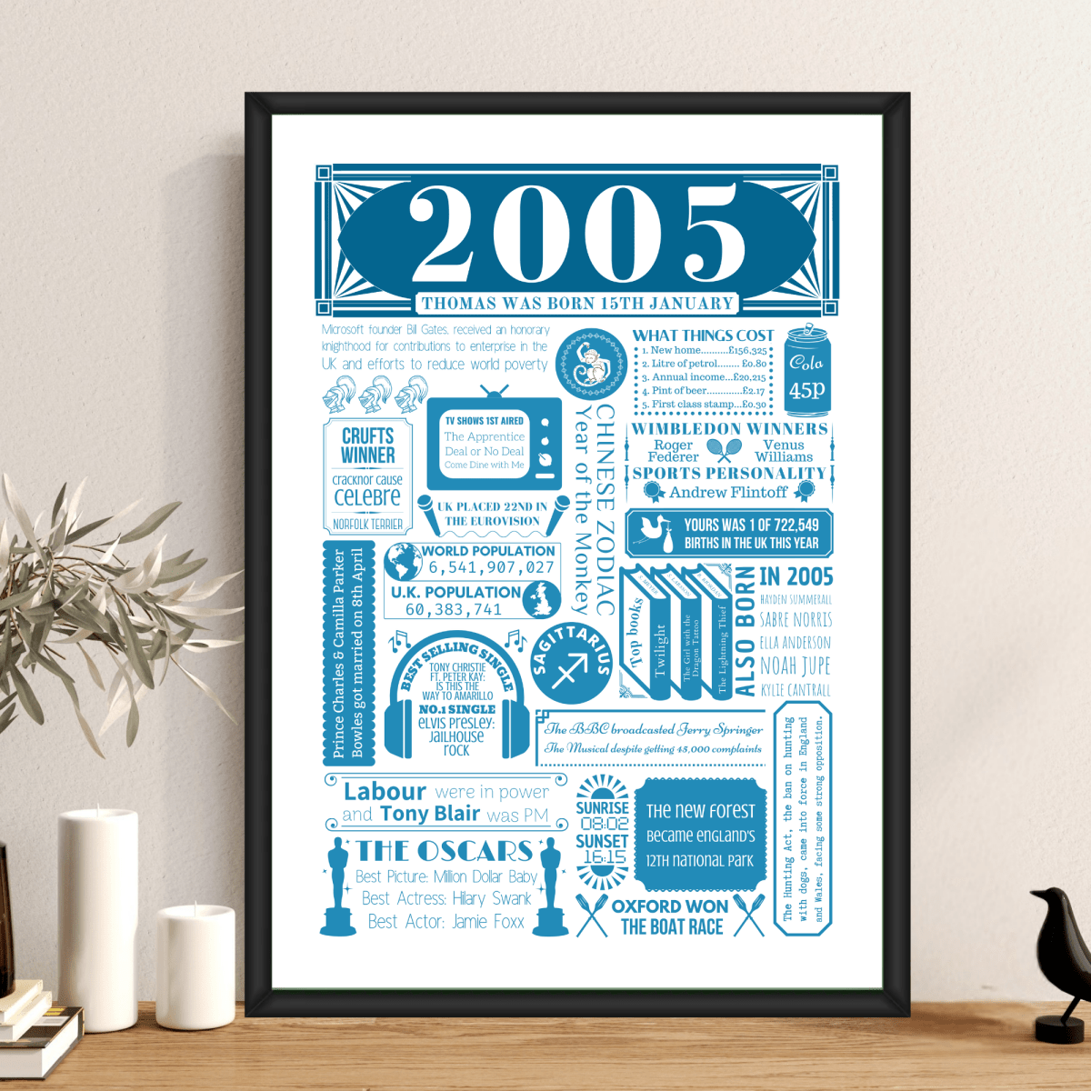 Personalised 21st Birthday Poster | Retro 2005 Fact Print - The Word Shack