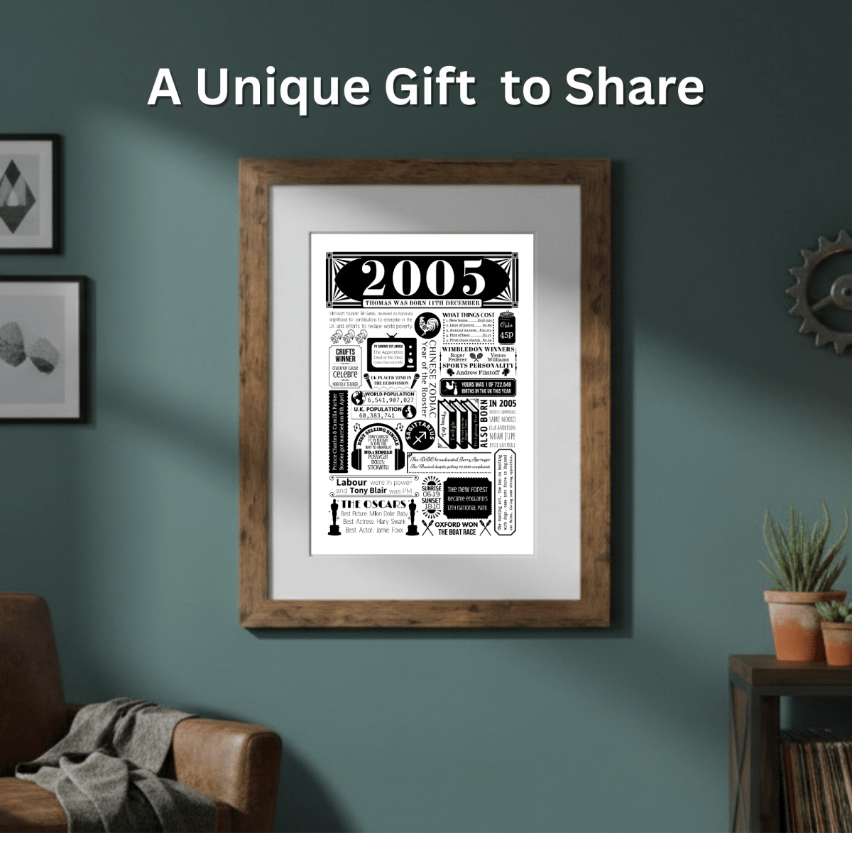 Personalised 21st Birthday Poster | Retro 2005 Fact Print - The Word Shack