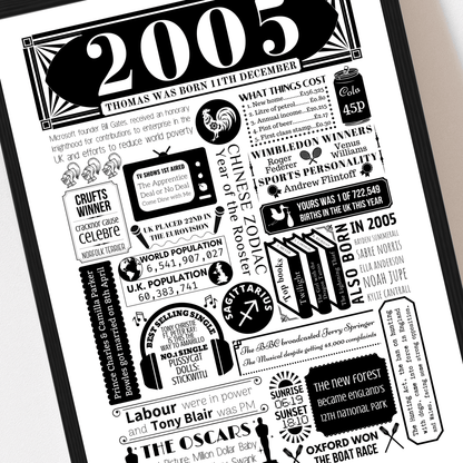 Personalised 21st Birthday Poster | Retro 2005 Fact Print - The Word Shack