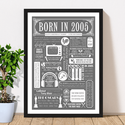 Personalised 21st Birthday Print | 2005 Custom colour Background - The Word Shack