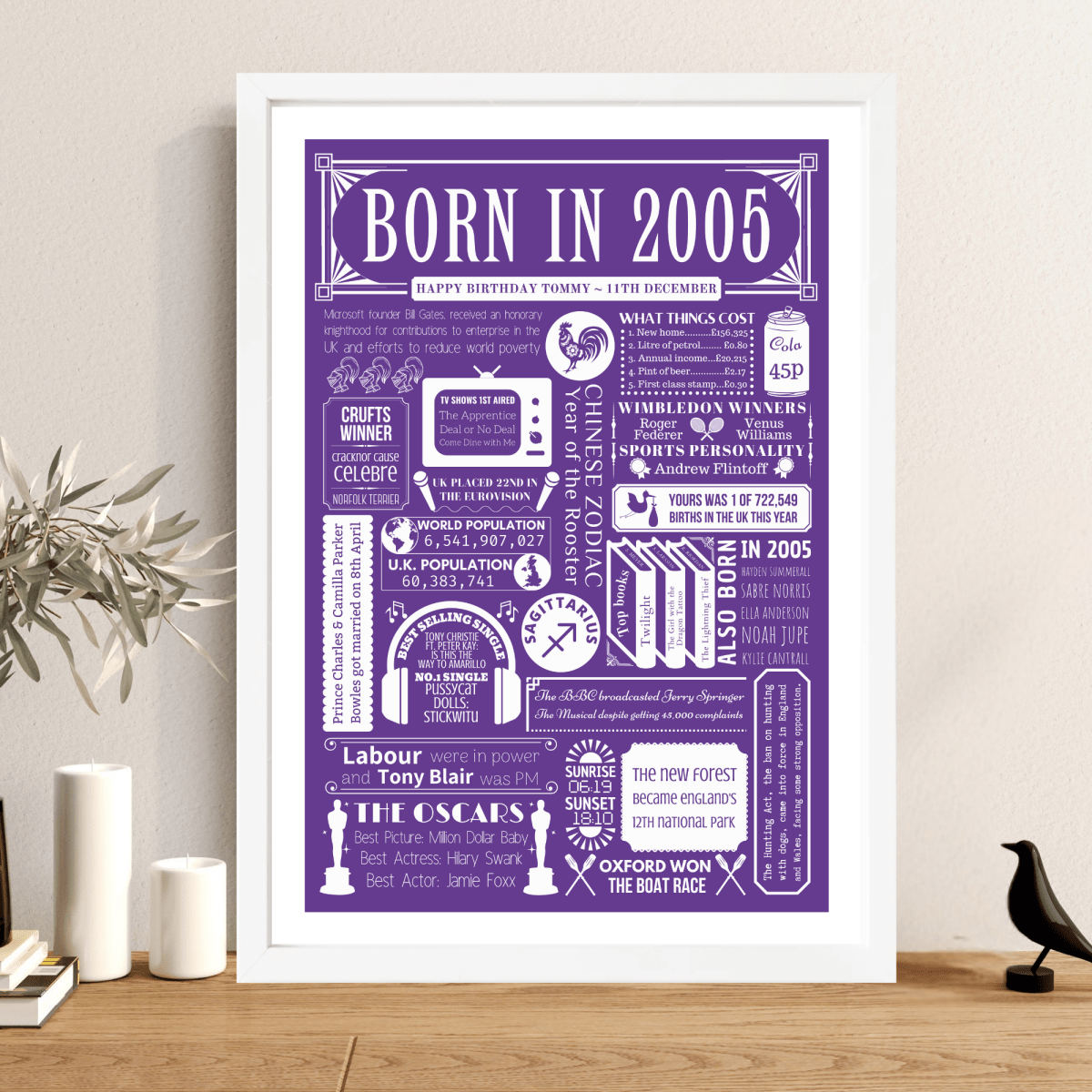 Personalised 21st Birthday Print | 2005 Custom colour Background - The Word Shack