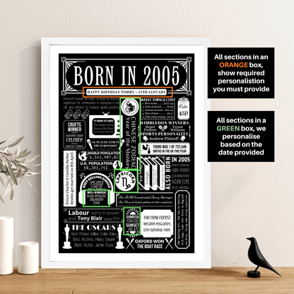 Personalised 21st Birthday Print | 2005 Custom colour Background - The Word Shack