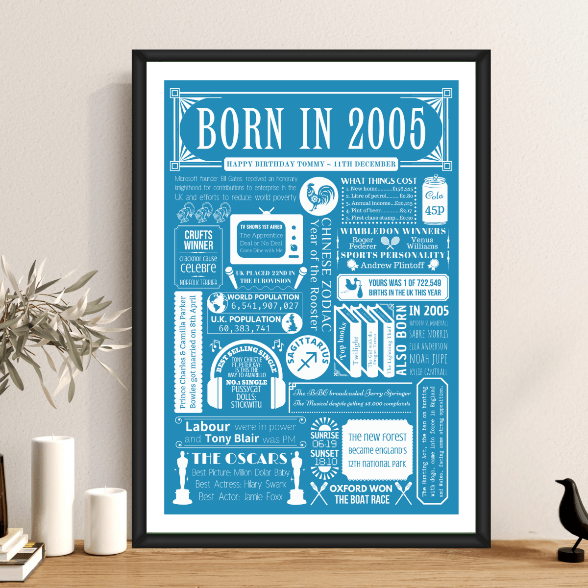 Personalised 21st Birthday Print | 2005 Custom colour Background - The Word Shack