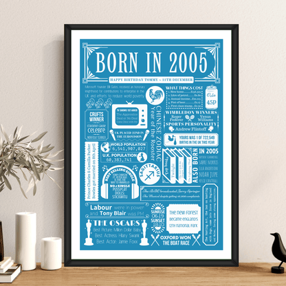 Personalised 21st Birthday Print | 2005 Custom colour Background - The Word Shack