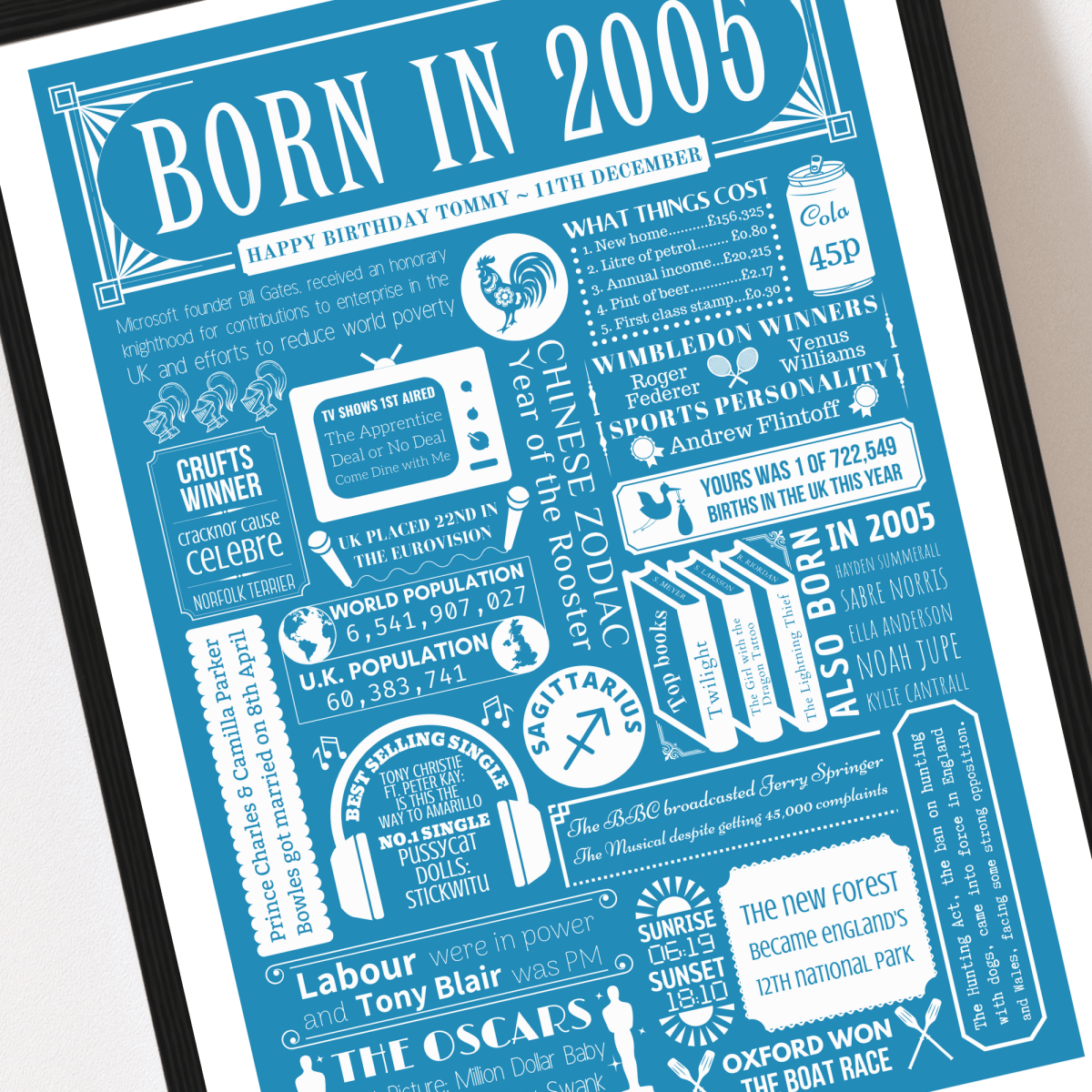 Personalised 21st Birthday Print | 2005 Custom colour Background - The Word Shack