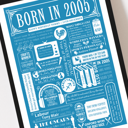 Personalised 21st Birthday Print | 2005 Custom colour Background - The Word Shack