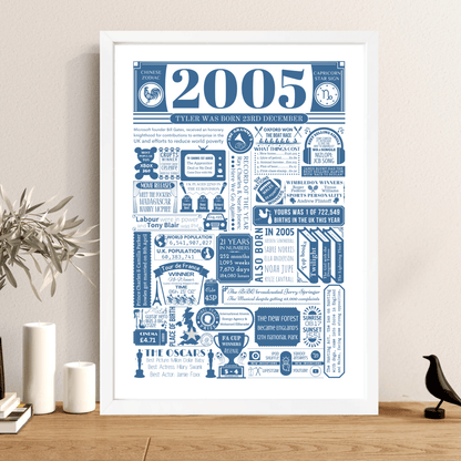 Personalised 21st Birthday Print | Facts From 2005 - The Word Shack