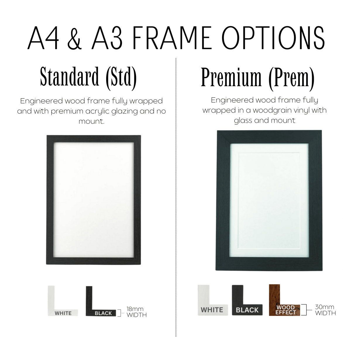 Personalised 22nd Cooper Anniversary Print | Married in 2004 Gift with Photo - The Word Shack