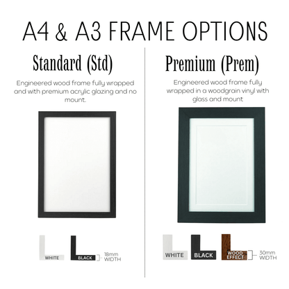 Personalised 22nd Cooper Anniversary Print | Married in 2004 Gift with Photo - The Word Shack