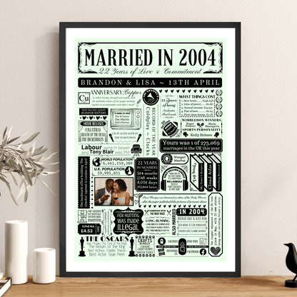 Personalised 22nd Cooper Anniversary Print | Married in 2004 Gift with Photo - The Word Shack
