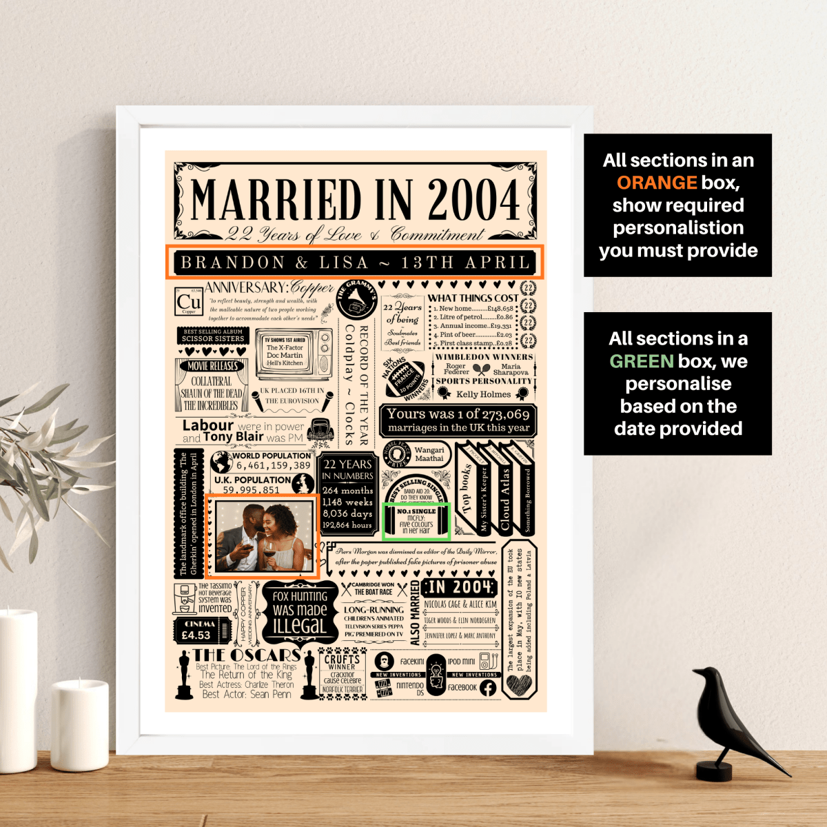 Personalised 22nd Cooper Anniversary Print | Married in 2004 Gift with Photo - The Word Shack