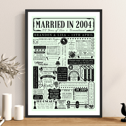 Personalised 22nd Copper Anniversary Print | Married in 2004 Gift - The Word Shack