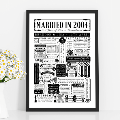 Personalised 22nd Copper Anniversary Print | Married in 2004 Gift - The Word Shack