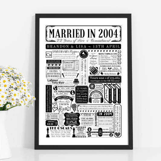 Personalised 22nd Copper Anniversary Print | Married in 2004 Gift - The Word Shack