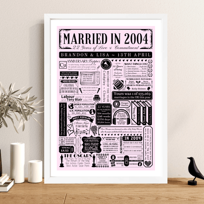 Personalised 22nd Copper Anniversary Print | Married in 2004 Gift - The Word Shack