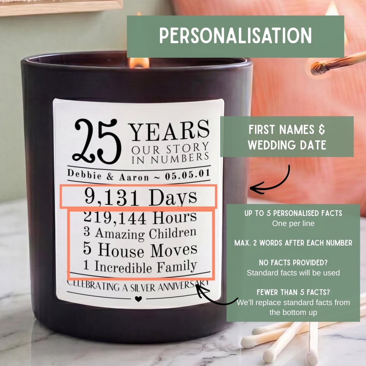 Personalised 25th Silver Anniversary Candle Our Story in Numbers - The Word Shack