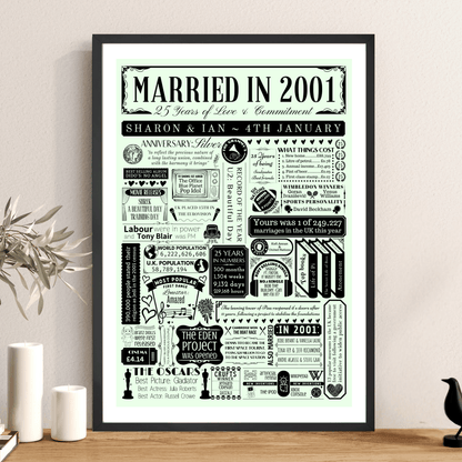 Personalised 25th Silver Anniversary Print | Married in 2001 Gift - The Word Shack