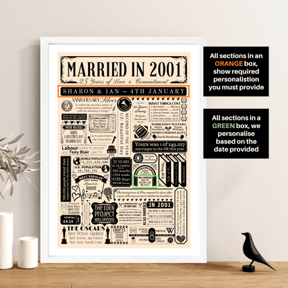 Personalised 25th Silver Anniversary Print | Married in 2001 Gift - The Word Shack
