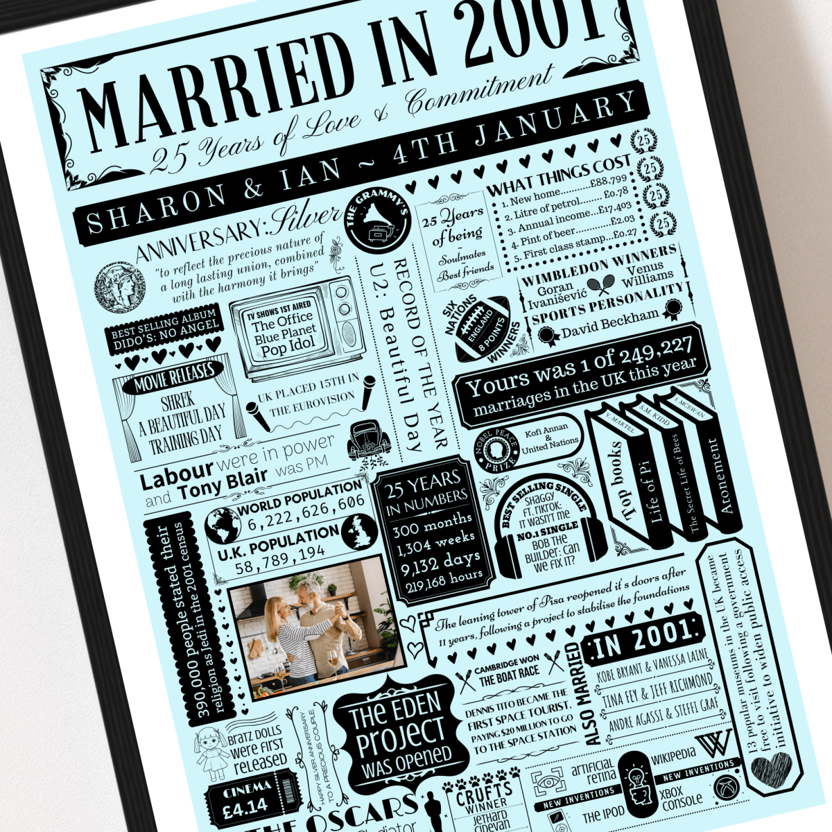 Personalised 25th Silver Anniversary Print | Married in 2001 Gift with Photo - The Word Shack