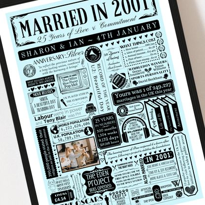 Personalised 25th Silver Anniversary Print | Married in 2001 Gift with Photo - The Word Shack