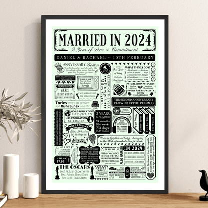 Personalised 2nd Cotton Anniversary Print | Married in 2024 Gift - The Word Shack