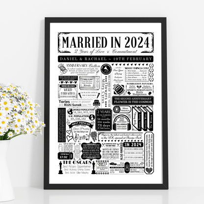 Personalised 2nd Cotton Anniversary Print | Married in 2024 Gift - The Word Shack