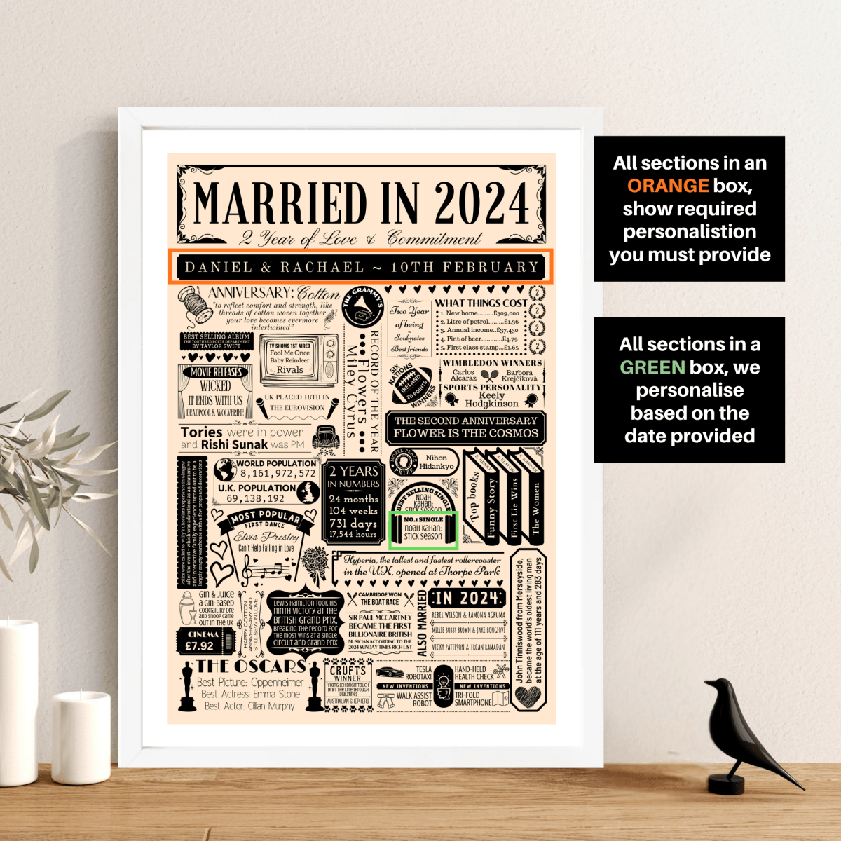 Personalised 2nd Cotton Anniversary Print | Married in 2024 Gift - The Word Shack