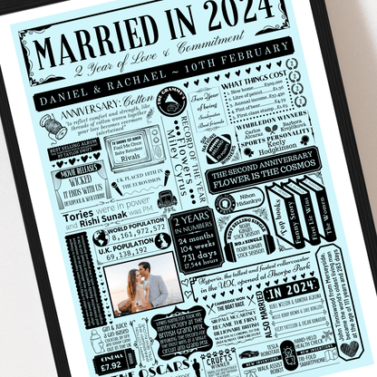Personalised 2nd Cotton Anniversary Print | Married in 2024 Gift with Photo - The Word Shack