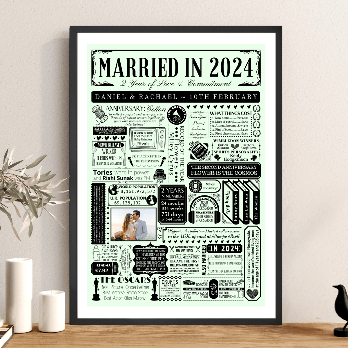 Personalised 2nd Cotton Anniversary Print | Married in 2024 Gift with Photo - The Word Shack